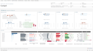 10 Awesome Tableau Healthcare Dashboard Examples